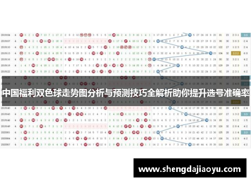 中国福利双色球走势图分析与预测技巧全解析助你提升选号准确率